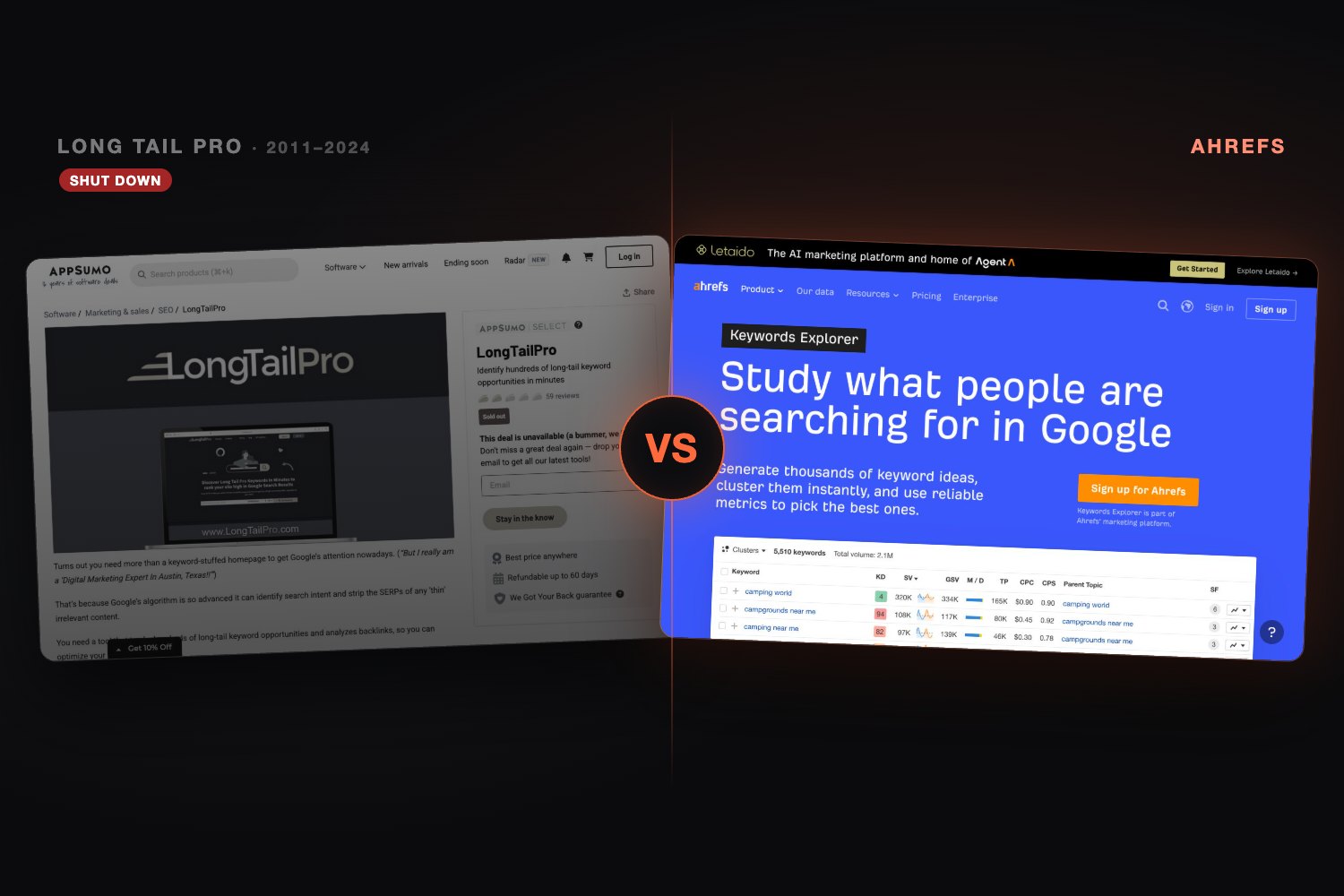 Long Tail Pro (shut down) vs Ahrefs — real product pages side by side