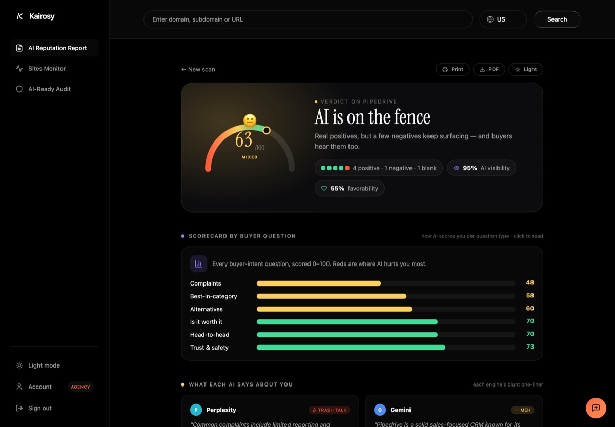 A Kairosy report showing brand mentions and their sources across AI engines
