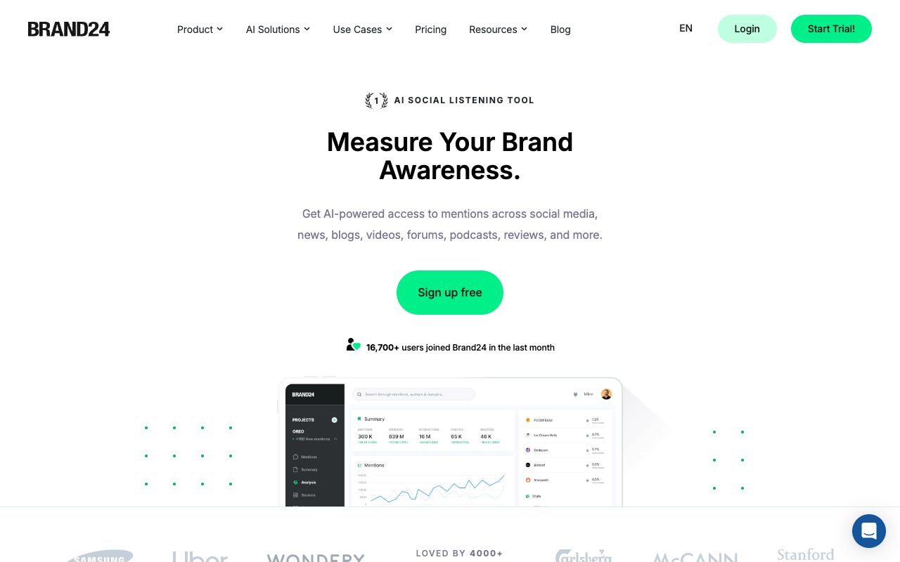 Brand24 — classic social listening with an AI visibility view bolted on