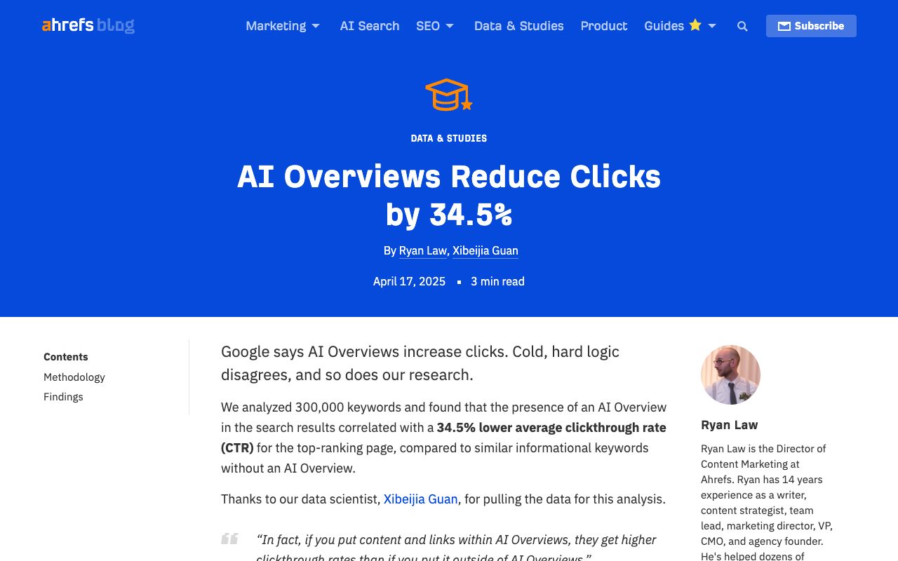 Ahrefs study: AI Overviews reduce clicks to the top organic result by 34.5%
