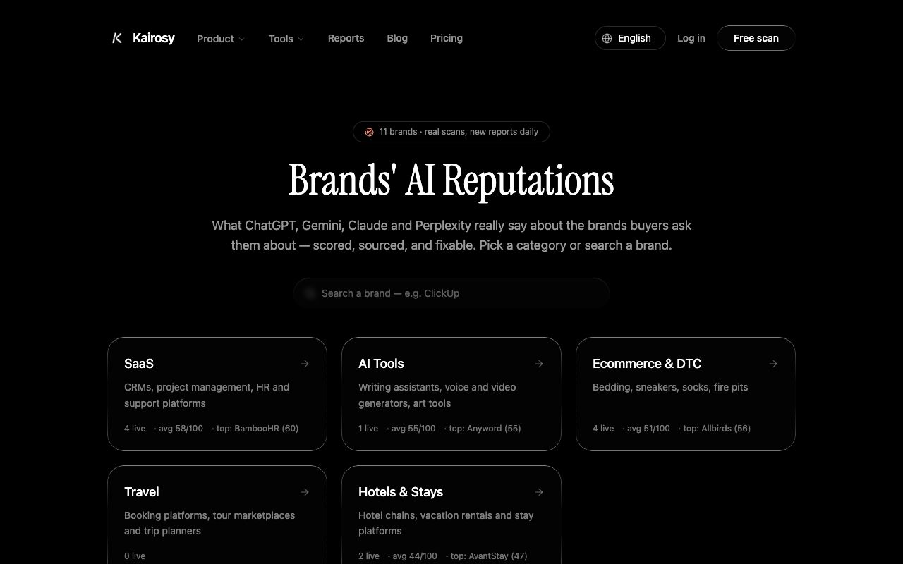 Kairosy's AI reputation reports hub — every published brand scan in one index