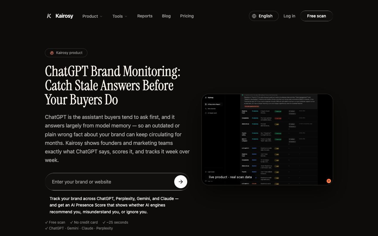 Kairosy ChatGPT brand monitoring page tracking how ChatGPT describes a brand