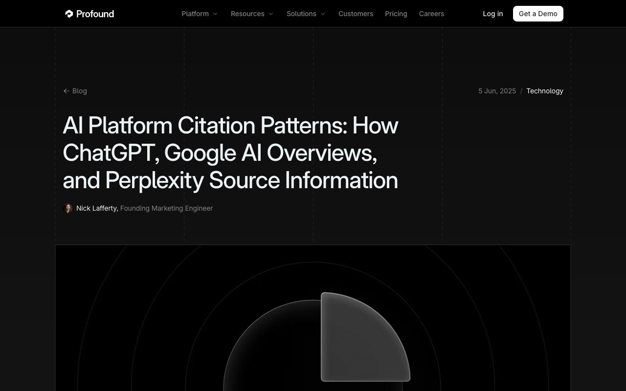 Profound's AI platform citation patterns study page showing per-engine citation data
