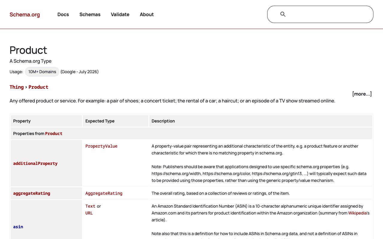 schema.org Product type documentation used for ecommerce structured data