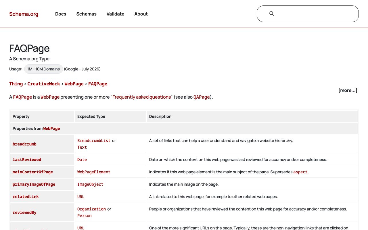 Schema.org FAQPage documentation used to validate structured data for AI citations