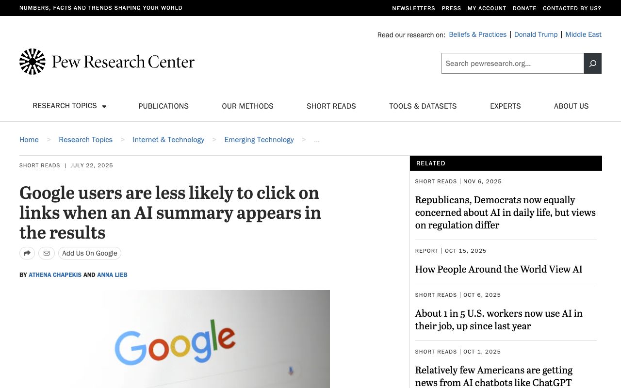 Pew Research Center study showing Google users click links less often when an AI summary appears