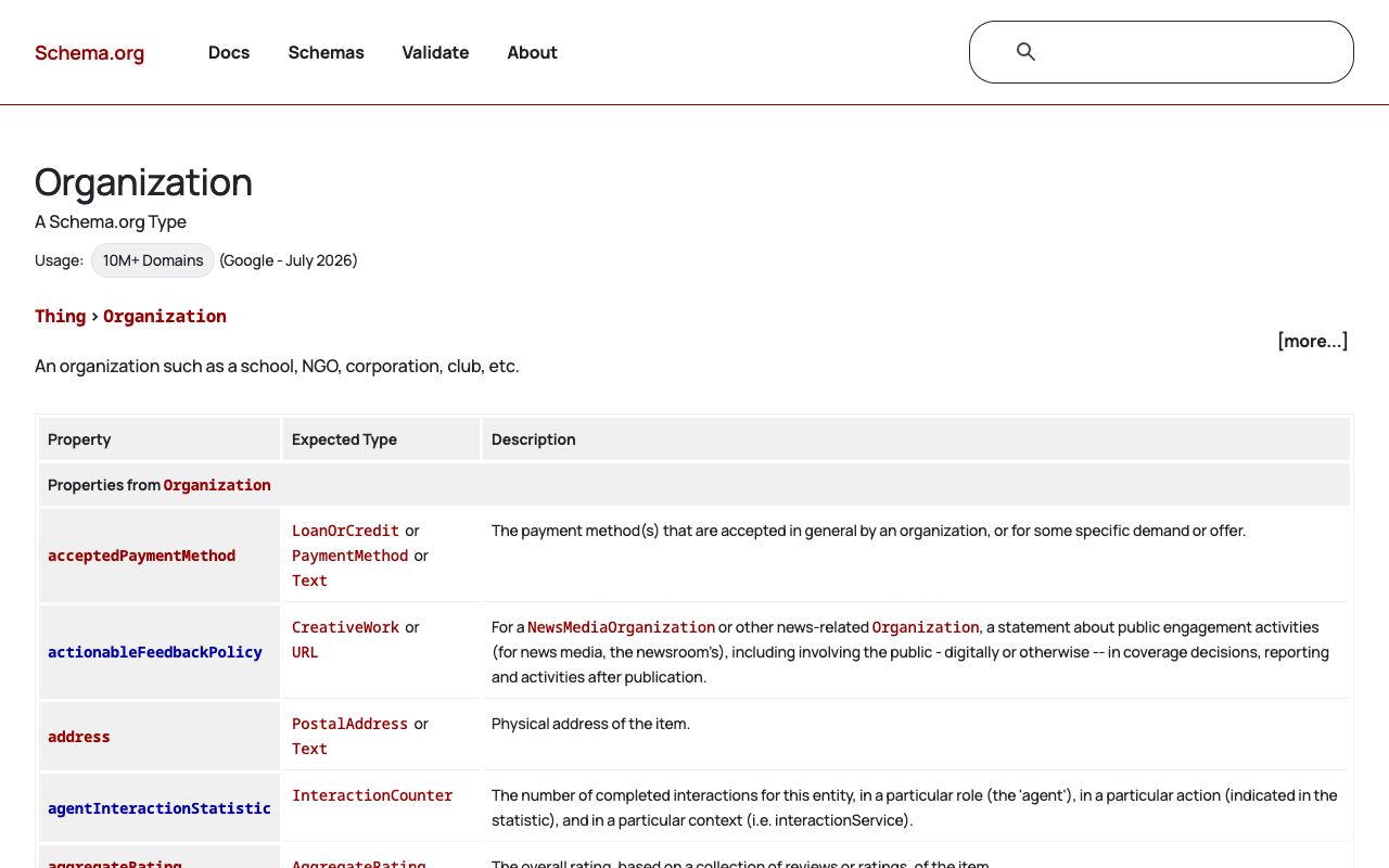 The Schema.org Organization type page listing properties used in JSON-LD markup