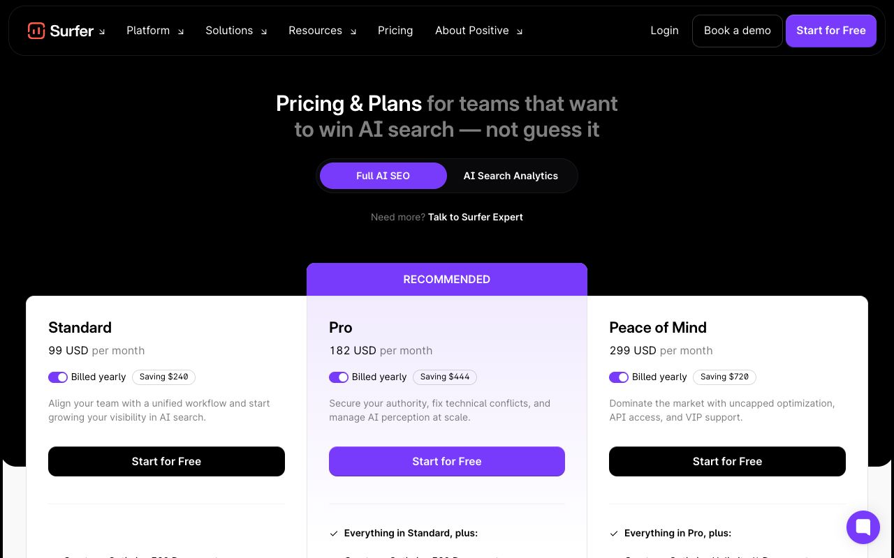 Surfer pricing page showing Discovery, Standard, Pro plans and standalone AI Search Analytics