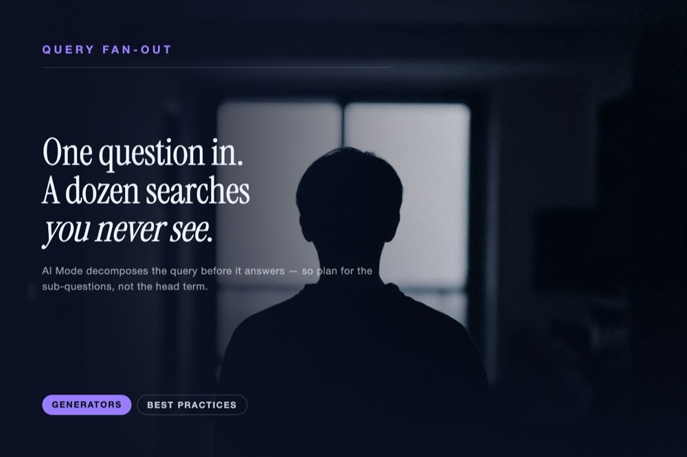 A backlit silhouette at a window beside the headline on how one question fans out into many searches