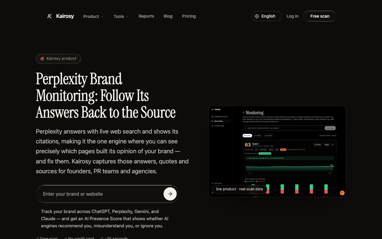 Kairosy Perplexity brand monitoring landing page