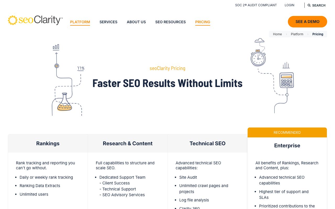seoClarity pricing page listing package starting prices per month