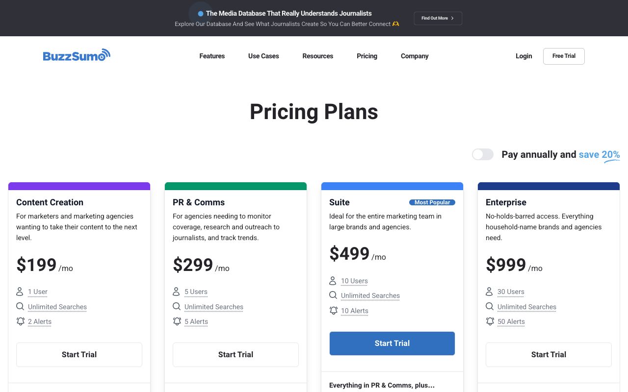 BuzzSumo pricing page listing the Content Creation, PR and Comms, Suite and Enterprise plans
