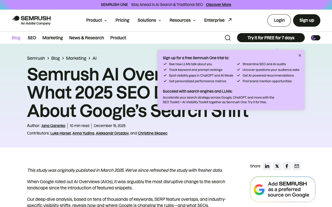 Semrush AI Overviews study chart showing the share of queries triggering AI Overviews through 2025