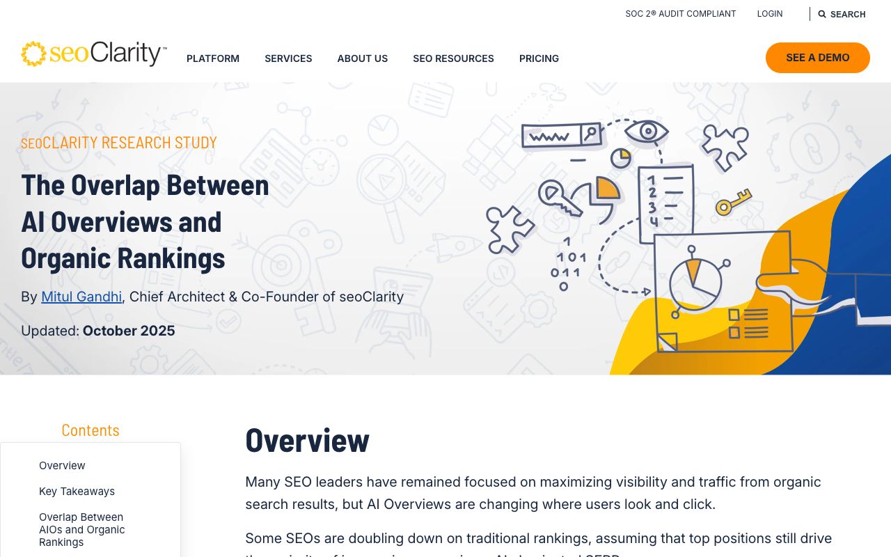 seoClarity research on the overlap between AI Overview citations and top 20 organic rankings