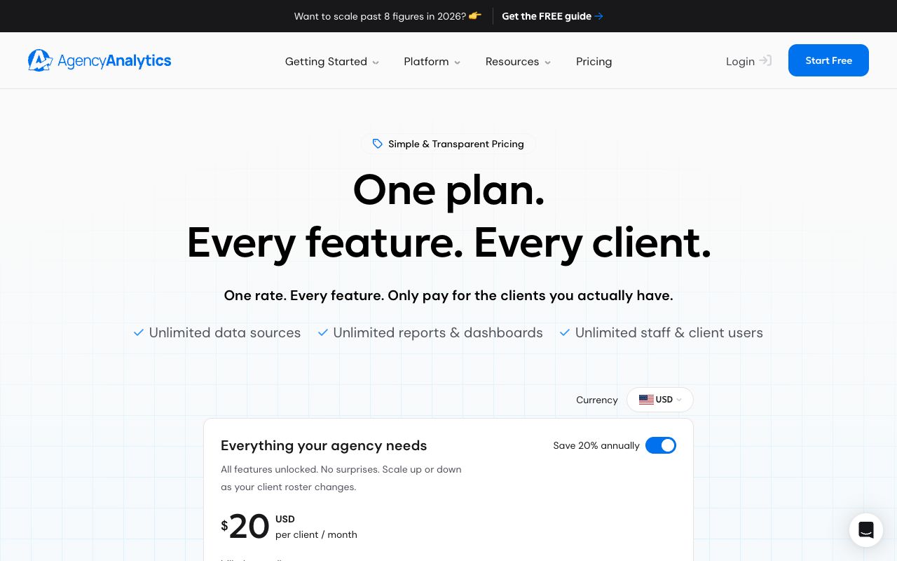 AgencyAnalytics pricing page showing per-client pricing for agency reporting