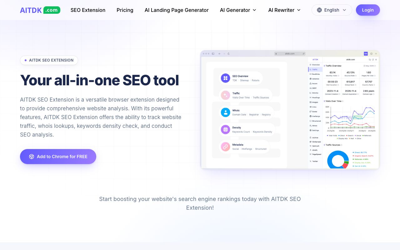 AITDK SEO extension page — free browser extension alternative to SEOquake