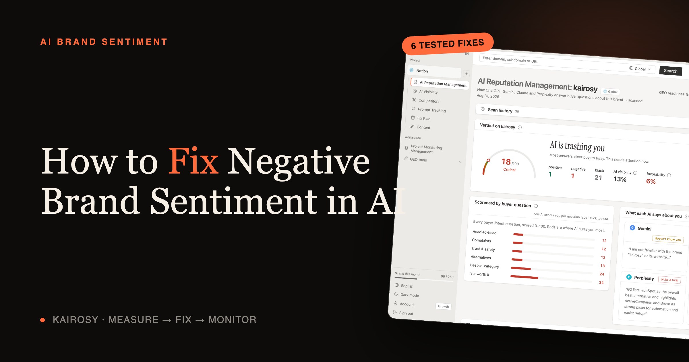 How to fix negative brand sentiment in AI