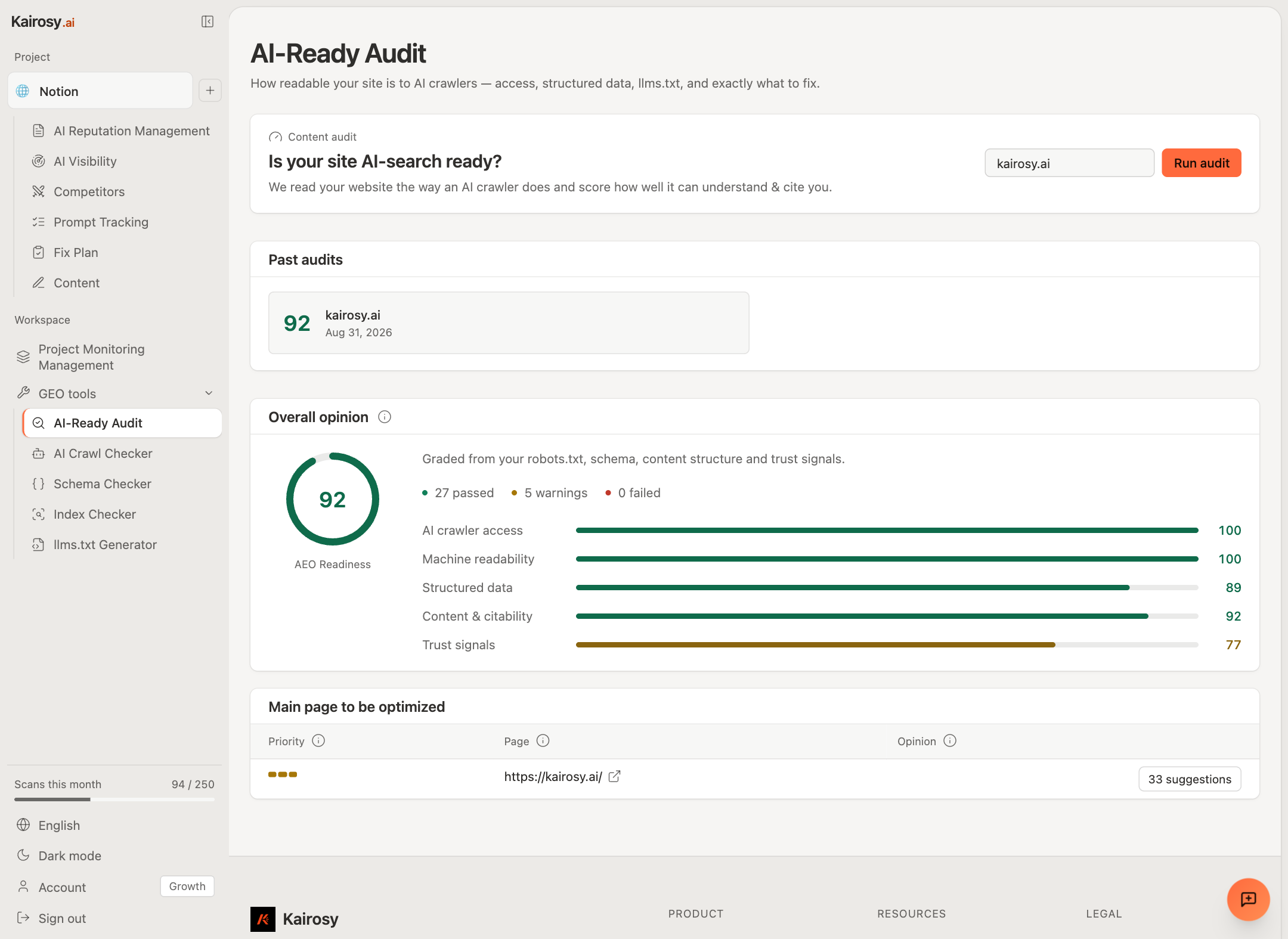 AI-ready audit scoring a website on five dimensions: crawler access, machine readability, structured data, citability and trust signals