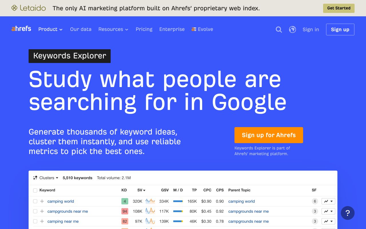 Ahrefs Keywords Explorer product page with keyword database and difficulty claims
