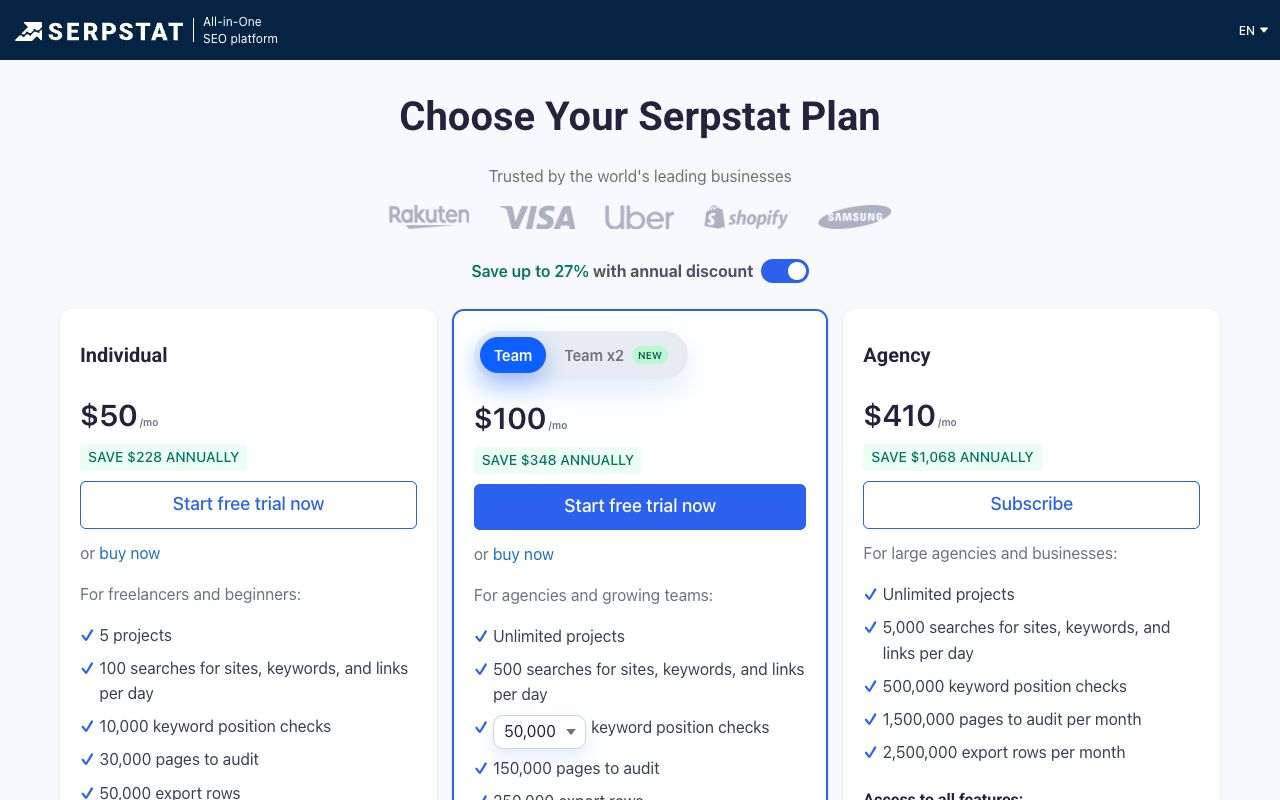 Serpstat pricing page with the Individual, Team, Team x2 and Agency plans and their daily search limits