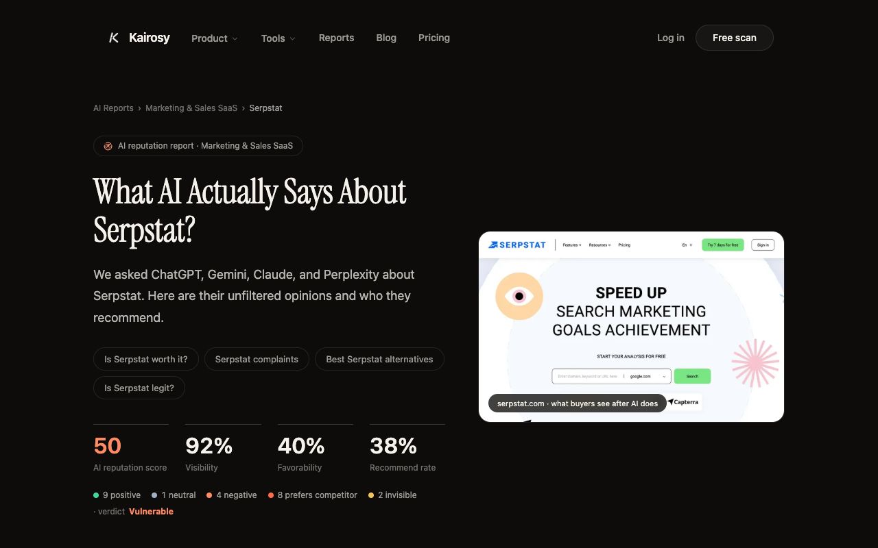 Kairosy AI reputation report for Serpstat showing the 50/100 score and per-engine breakdown