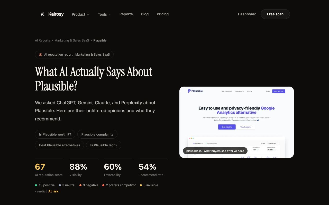 Kairosy public AI performance report for Plausible showing the 67/100 score and per-engine scores from Claude 44 to ChatGPT 81