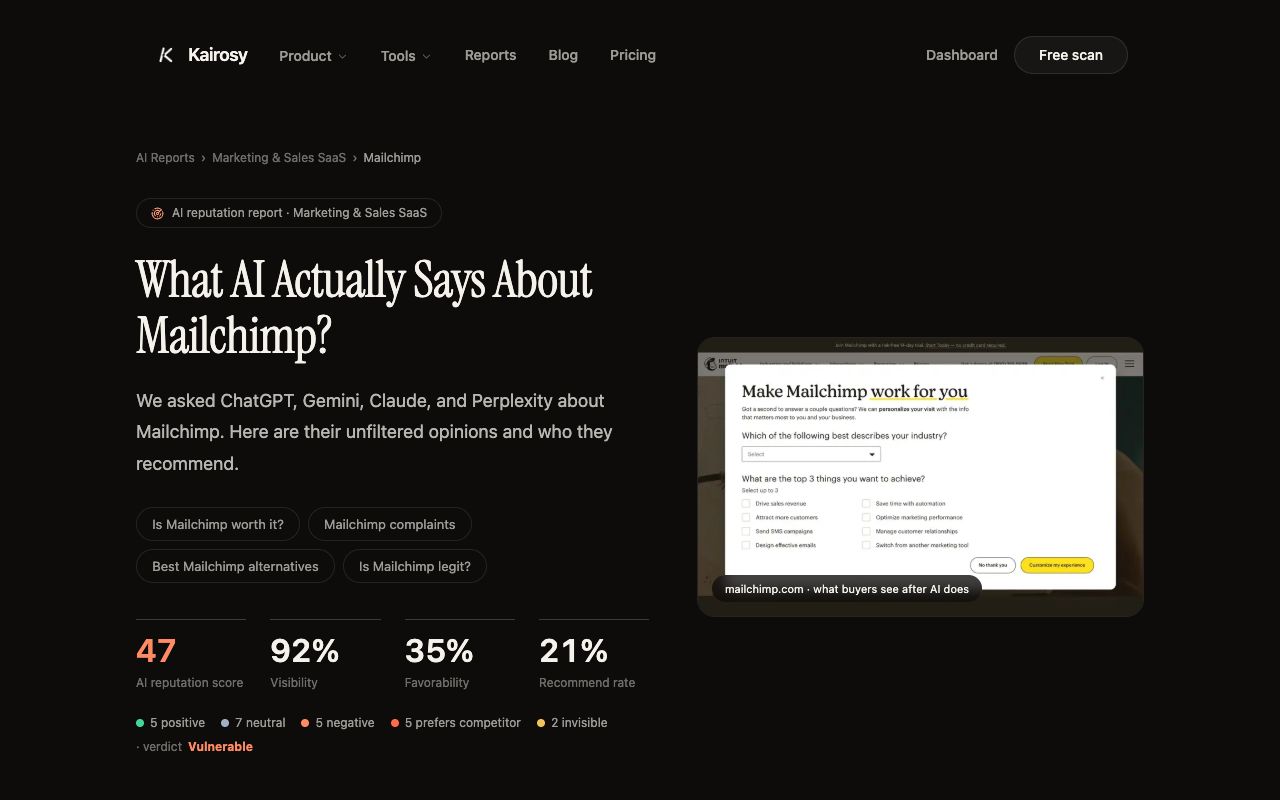 Kairosy public report for Mailchimp showing 92% Visibility, 35% Favorability and a 21% Recommend rate next to a 47 out of 100 score