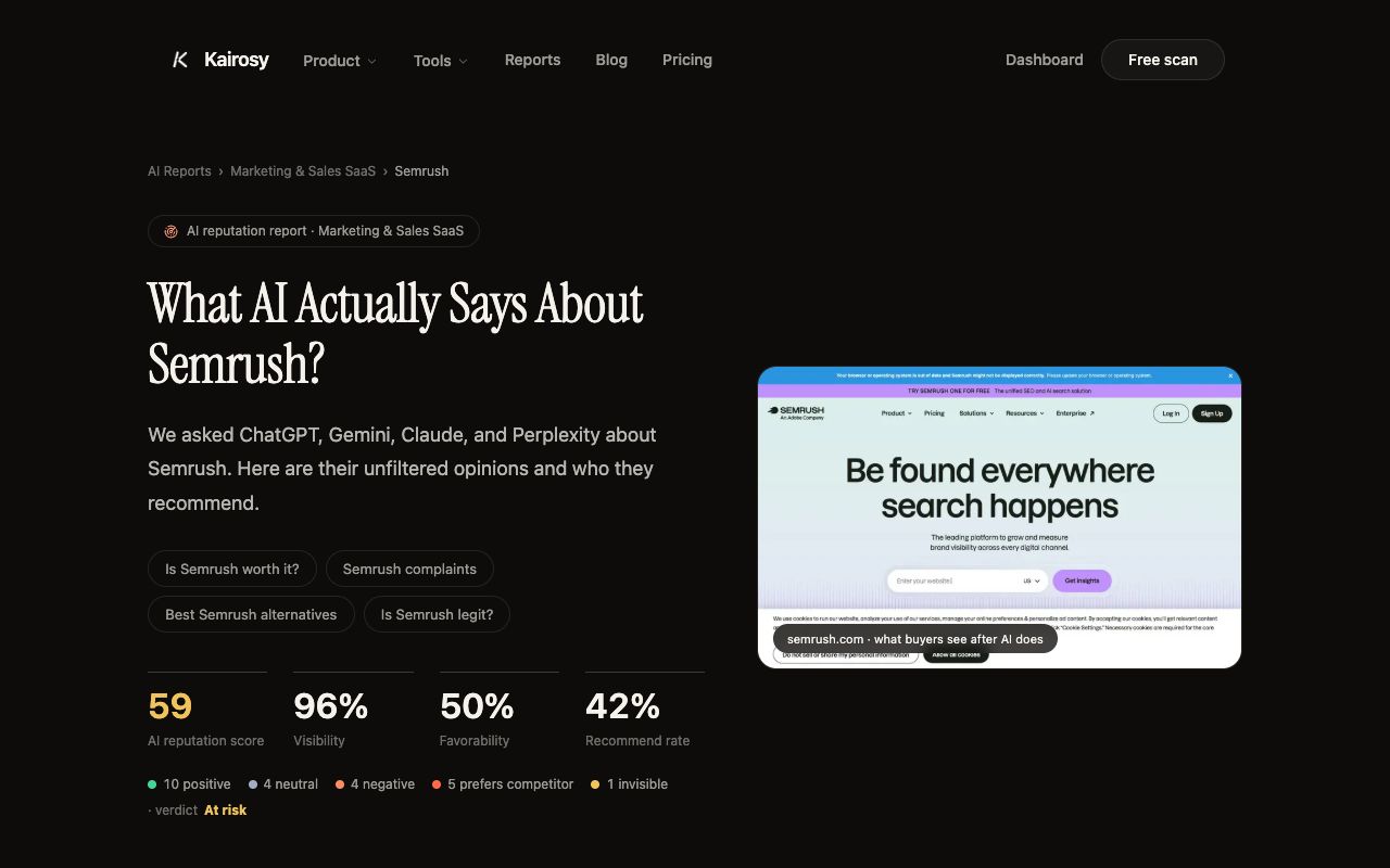 Kairosy public AI performance report for Semrush with per-engine scores, sentiment counts and named competitors