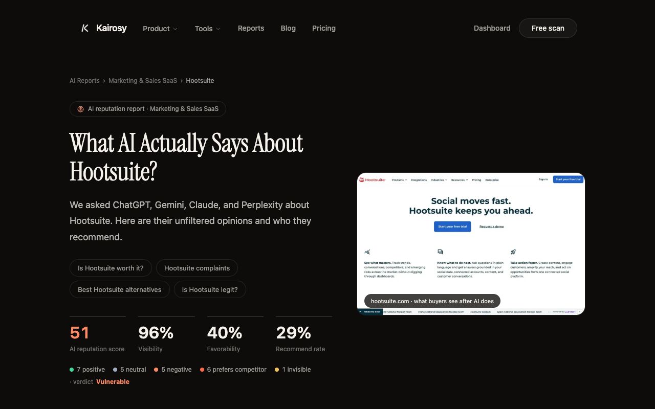 Kairosy public scan of Hootsuite showing a 51/100 score, 96% visibility and a 29% recommend rate