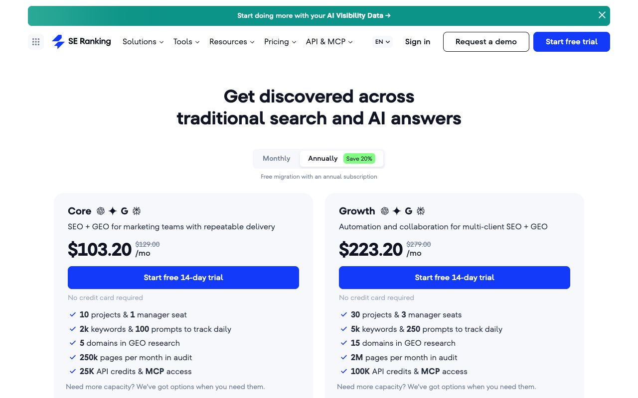 SE Ranking pricing page showing the Core plan with 2,000 keywords tracked daily