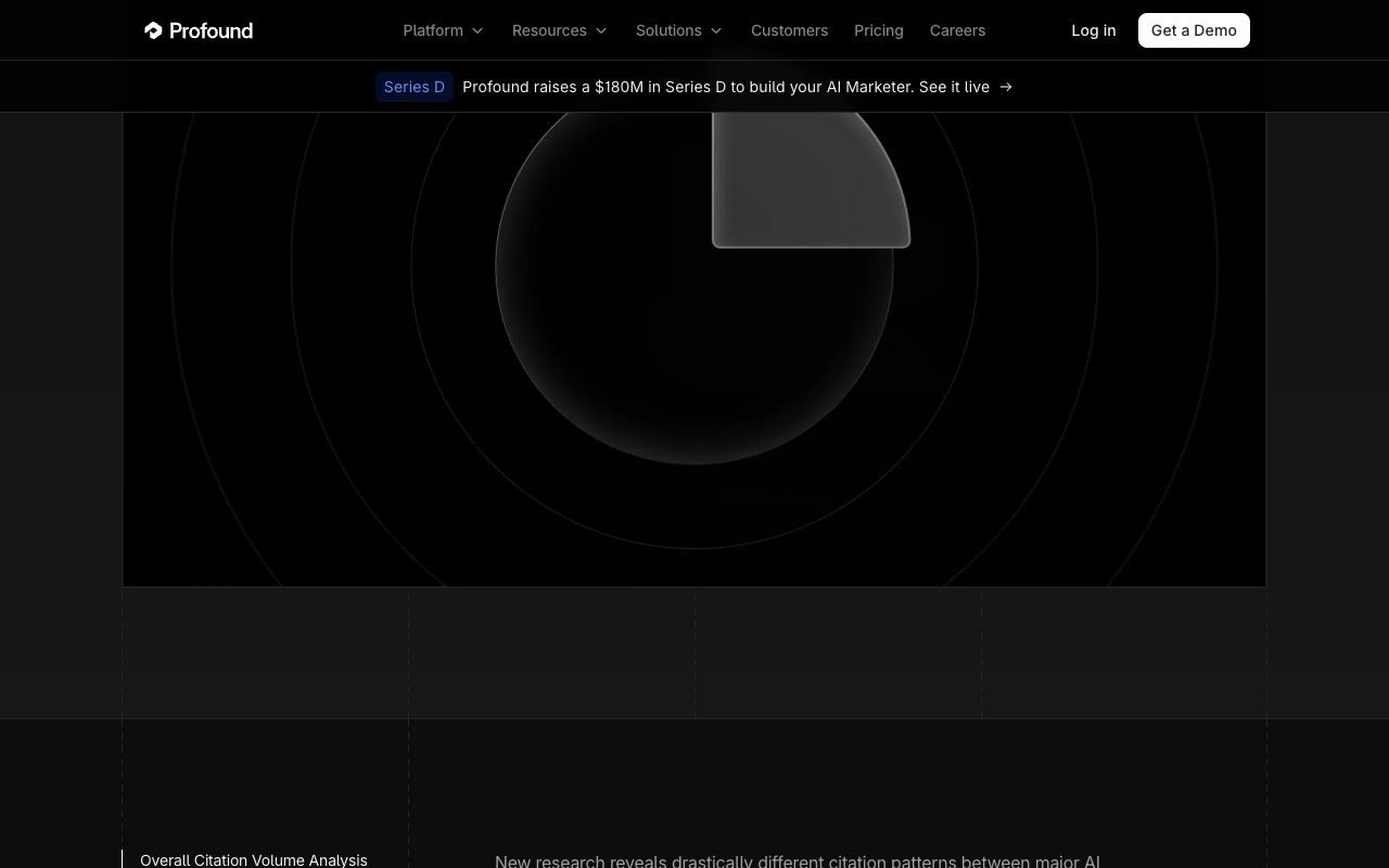 Profound's AI platform citation patterns study showing Wikipedia versus Reddit share by engine