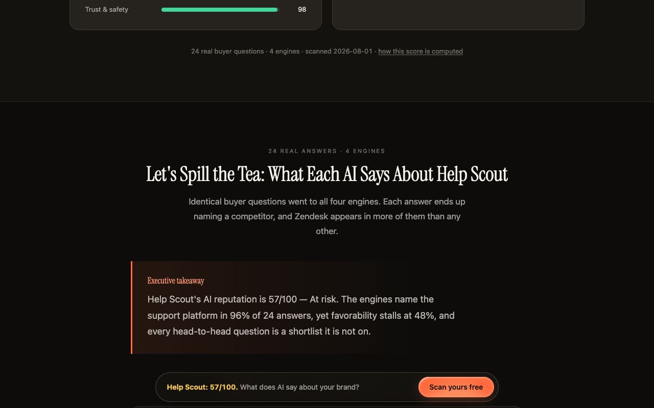 Kairosy public scan of Help Scout showing competitor-preferred answers sourced from review sites and a rival's blog