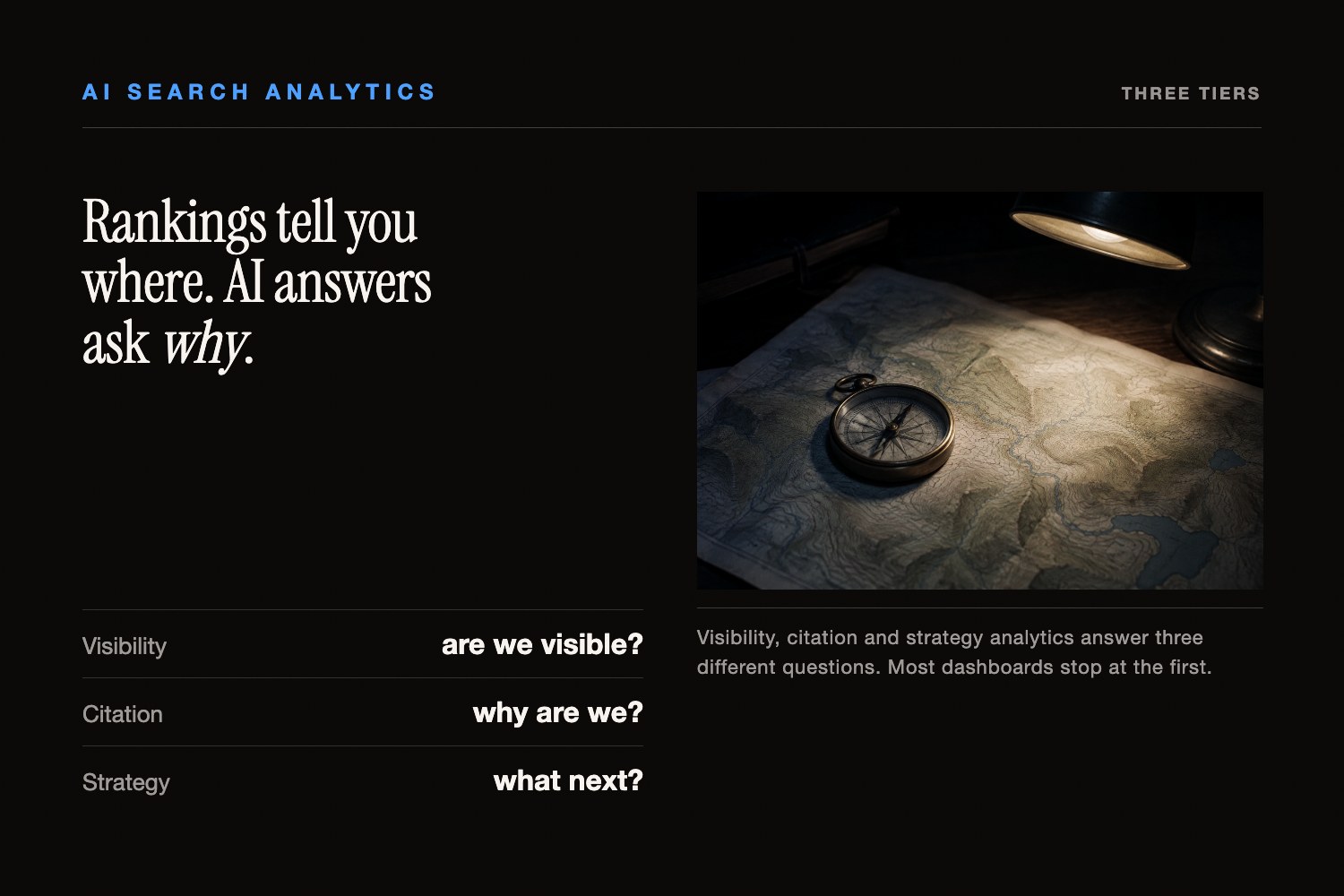A backlit silhouette at a window beside the three questions AI search analytics must answer
