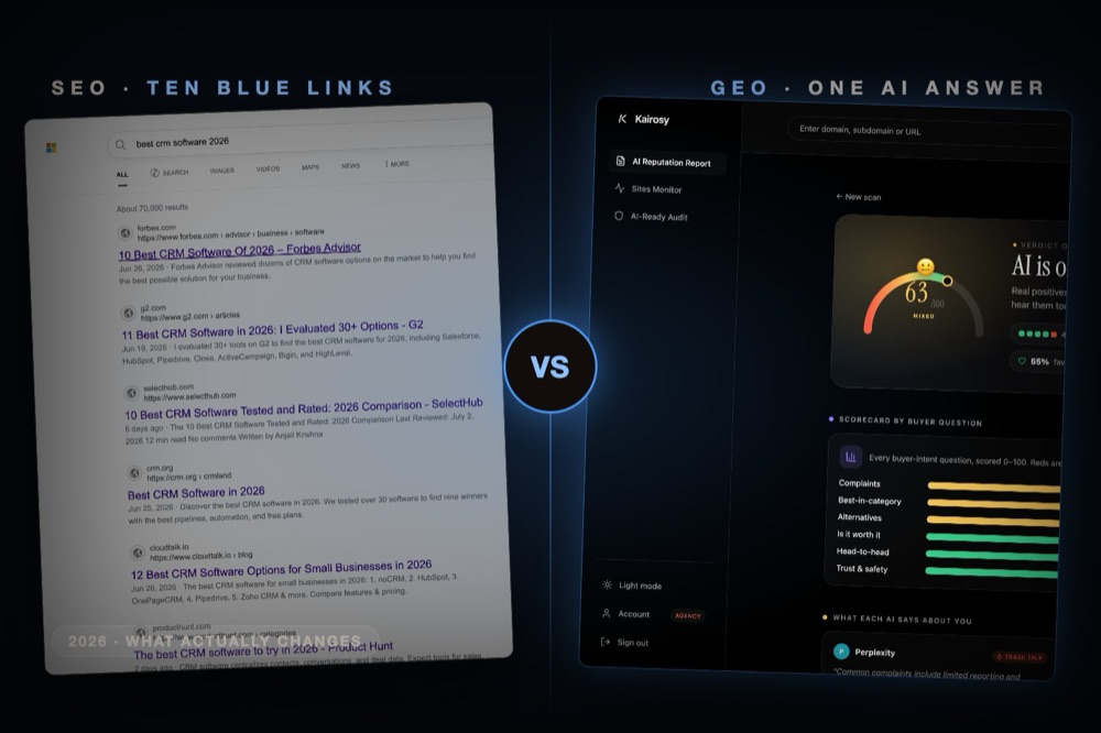 A classic search results page next to a Kairosy AI answer report, split by a glowing VS badge