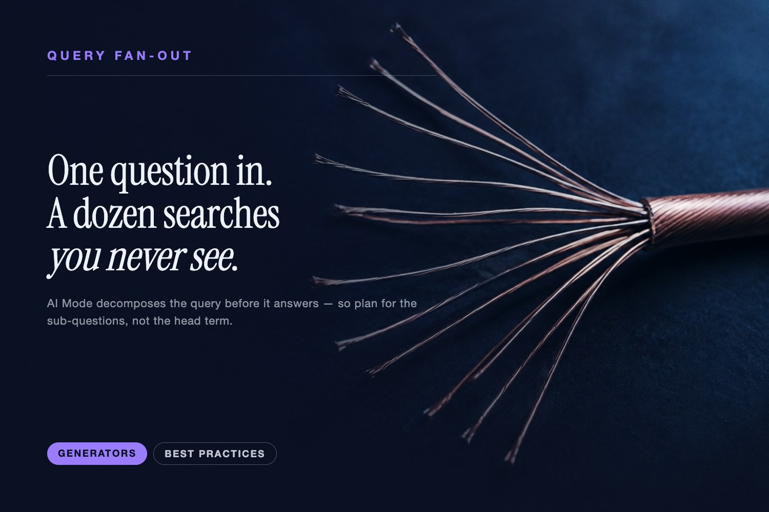 A backlit silhouette at a window beside the headline on how one question fans out into many