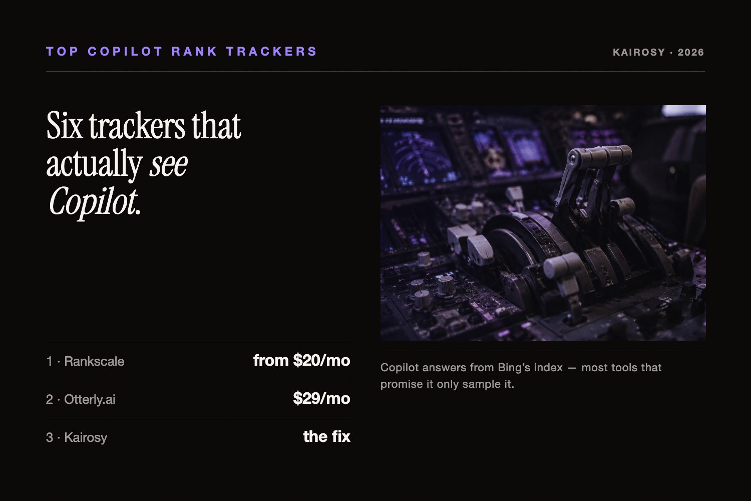 Cockpit throttle levers in violet instrument light beside a ranked list of Microsoft Copilot rank trackers