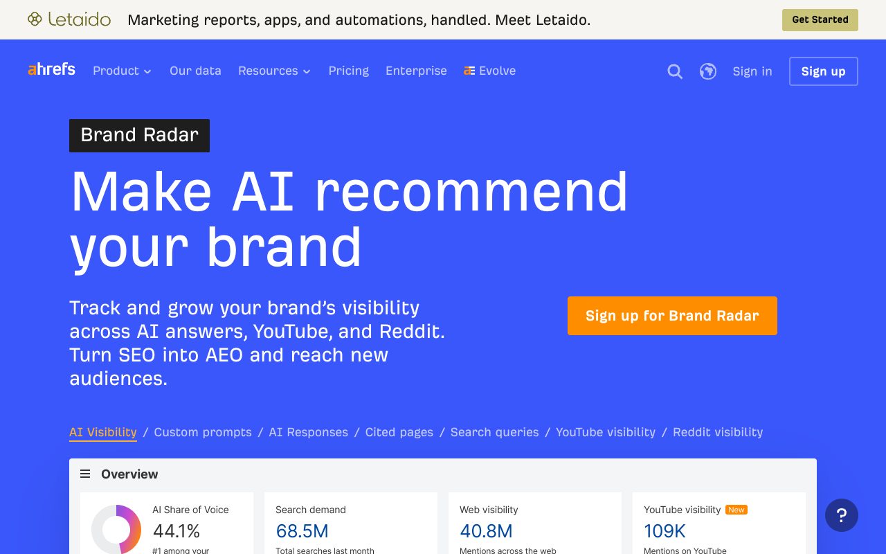 Ahrefs Brand Radar product page describing tracking brand visibility and what AI says about a brand