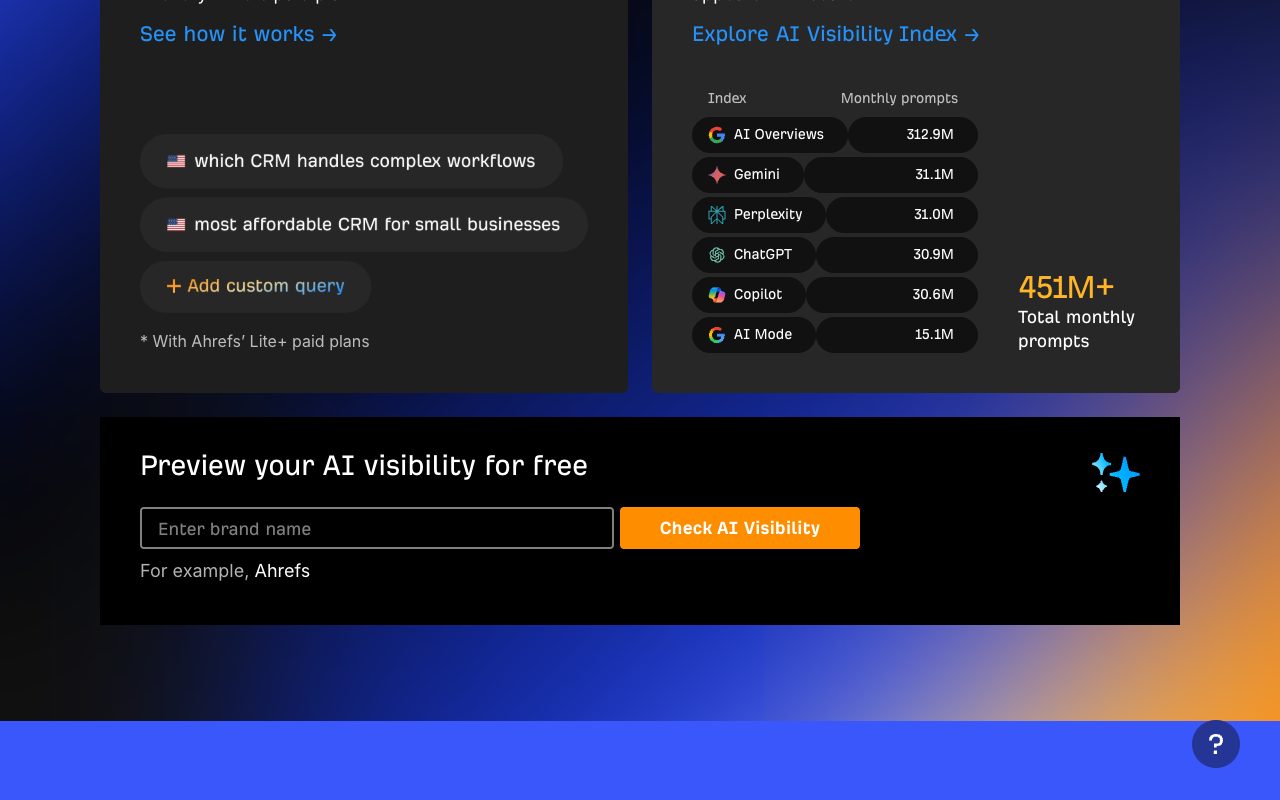 Ahrefs Brand Radar page showing its AI Visibility Index of monthly prompts per platform and a free AI visibility check box