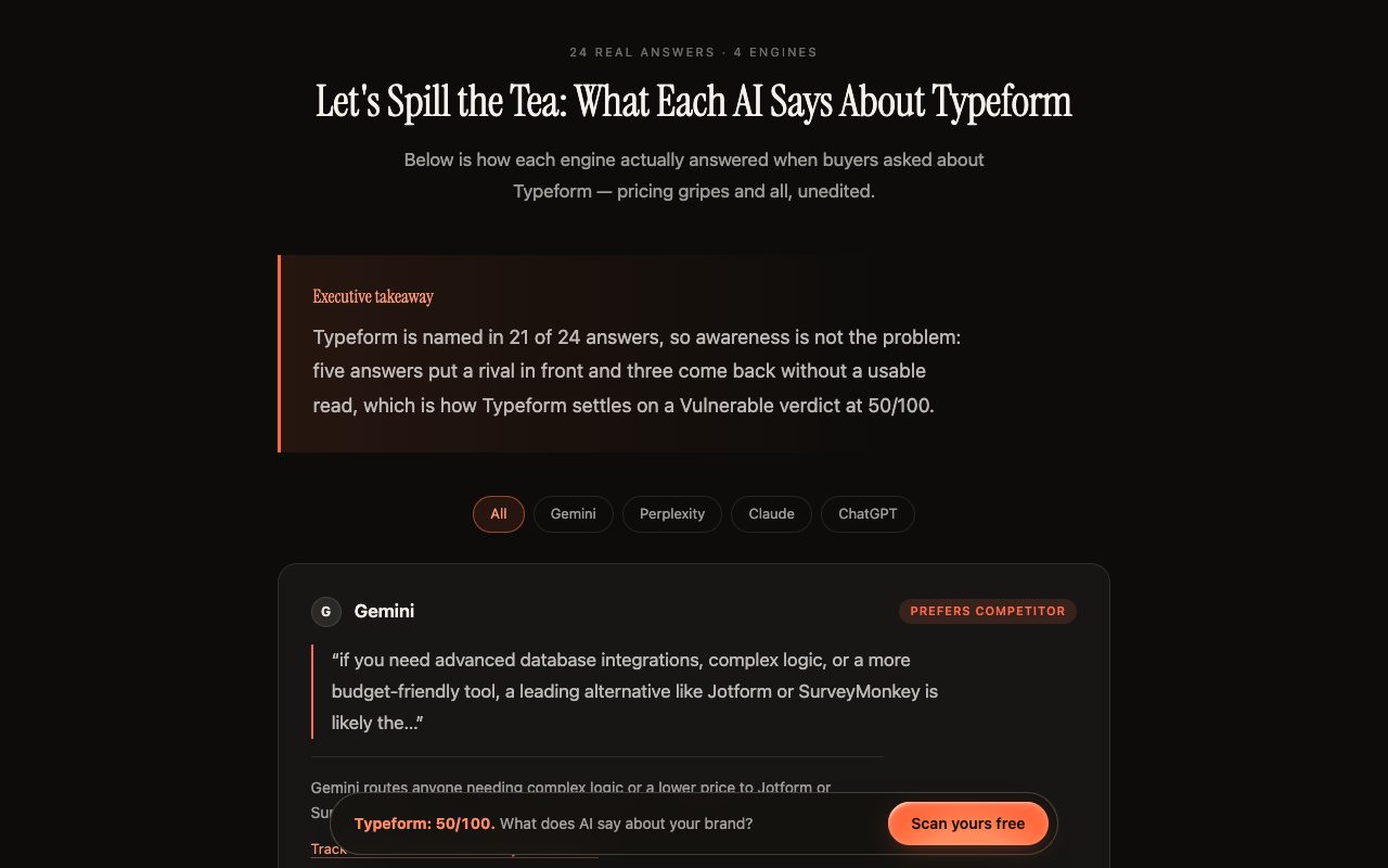 Kairosy public report for Typeform, Let's Spill the Tea section, with Gemini preferring a competitor in its answer