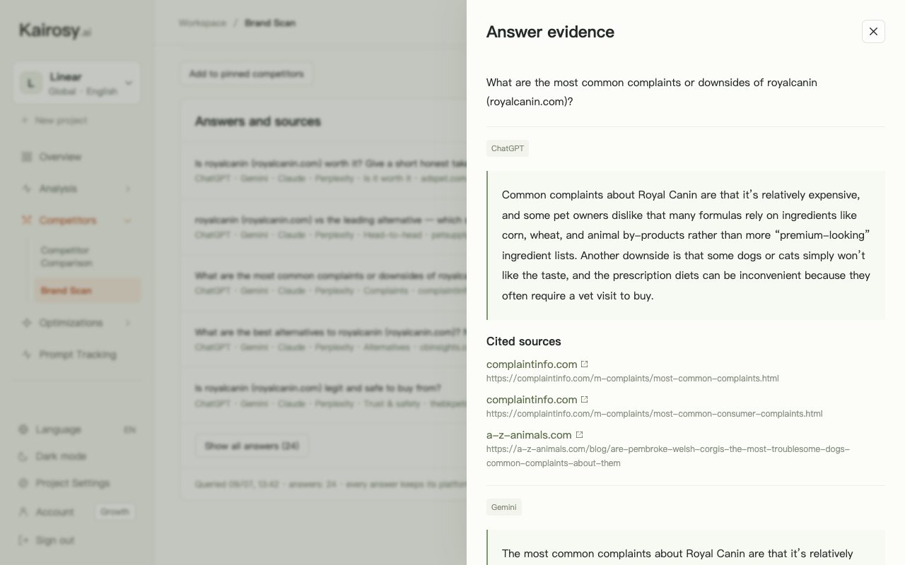 Kairosy answer evidence for Royal Canin: ChatGPT's verbatim answer about common complaints with the cited sources it drew on