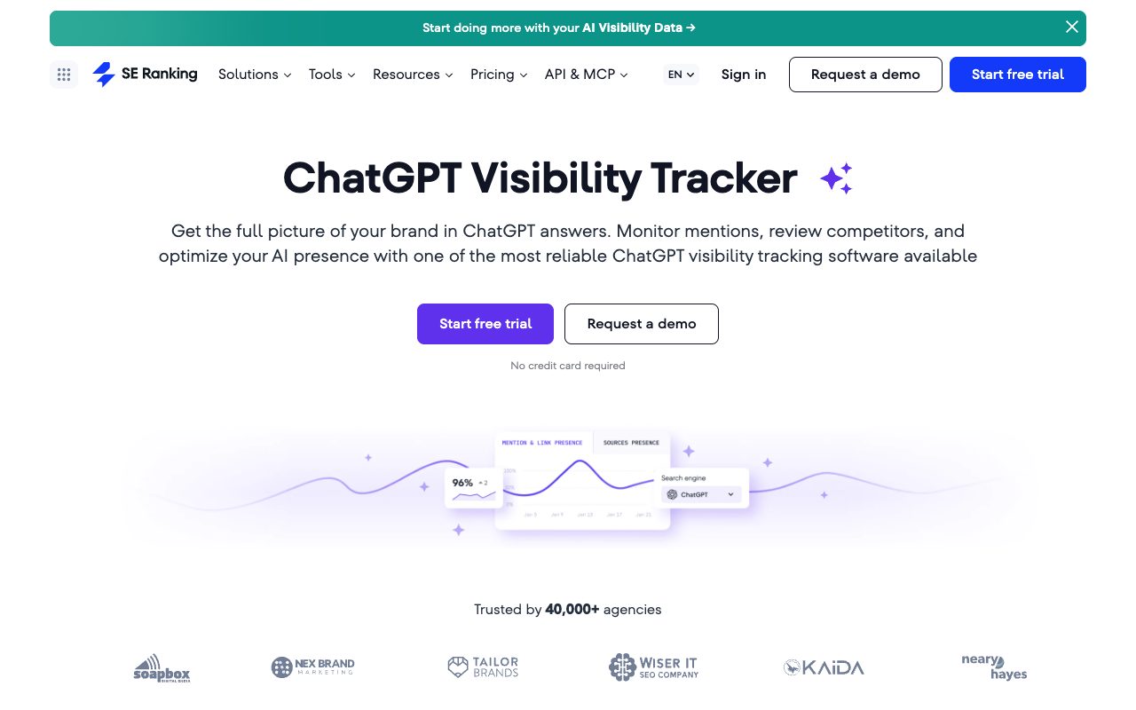 SE Ranking ChatGPT Visibility Tracker page for monitoring brand mentions, reviewing competitors and optimizing ChatGPT visibility