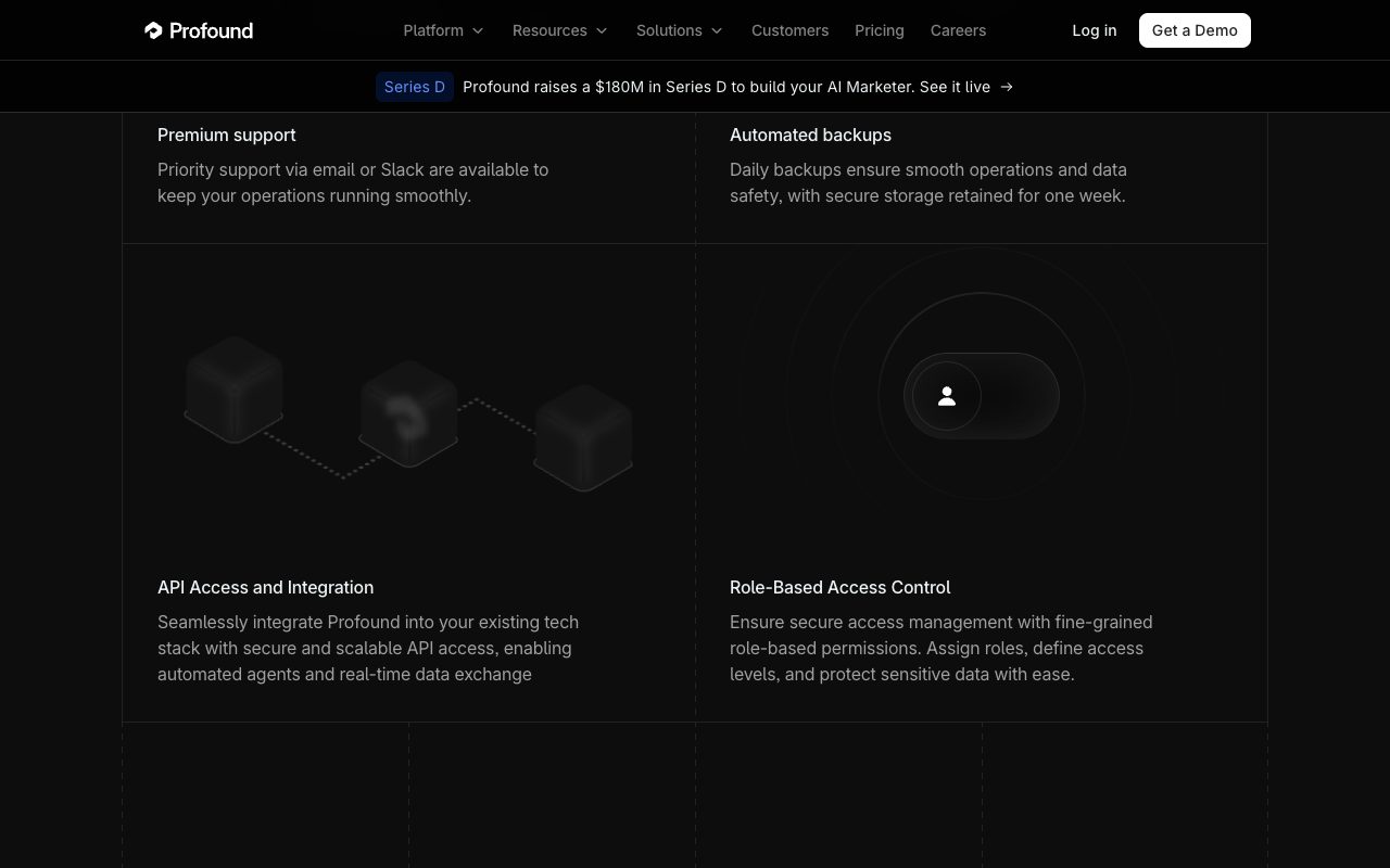 Profound Enterprise page listing premium support, automated backups, API access and role-based access control