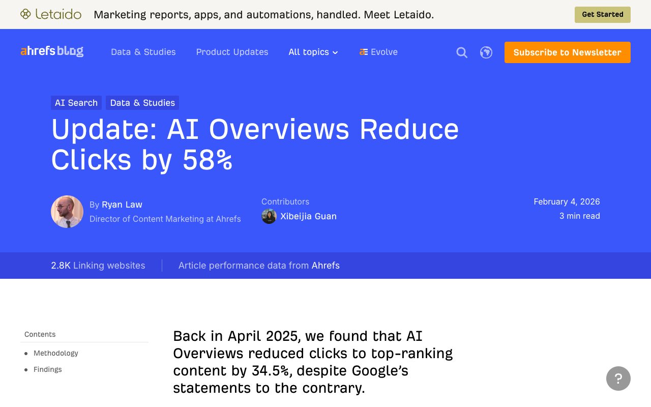 Ahrefs blog study updating its AI Overviews click-through research, measuring the lower CTR for top-ranking pages when an Overview shows