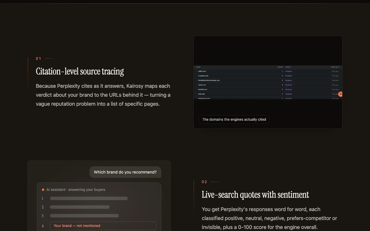Kairosy Perplexity brand monitoring page: citation-level source tracing maps each verdict to the URLs behind it