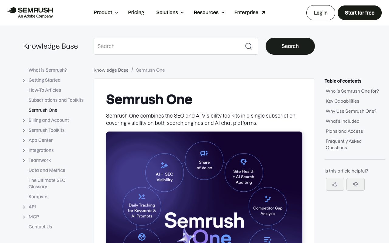 Semrush Knowledge Base article on Semrush One, which combines the SEO and AI Visibility toolkits in a single subscription
