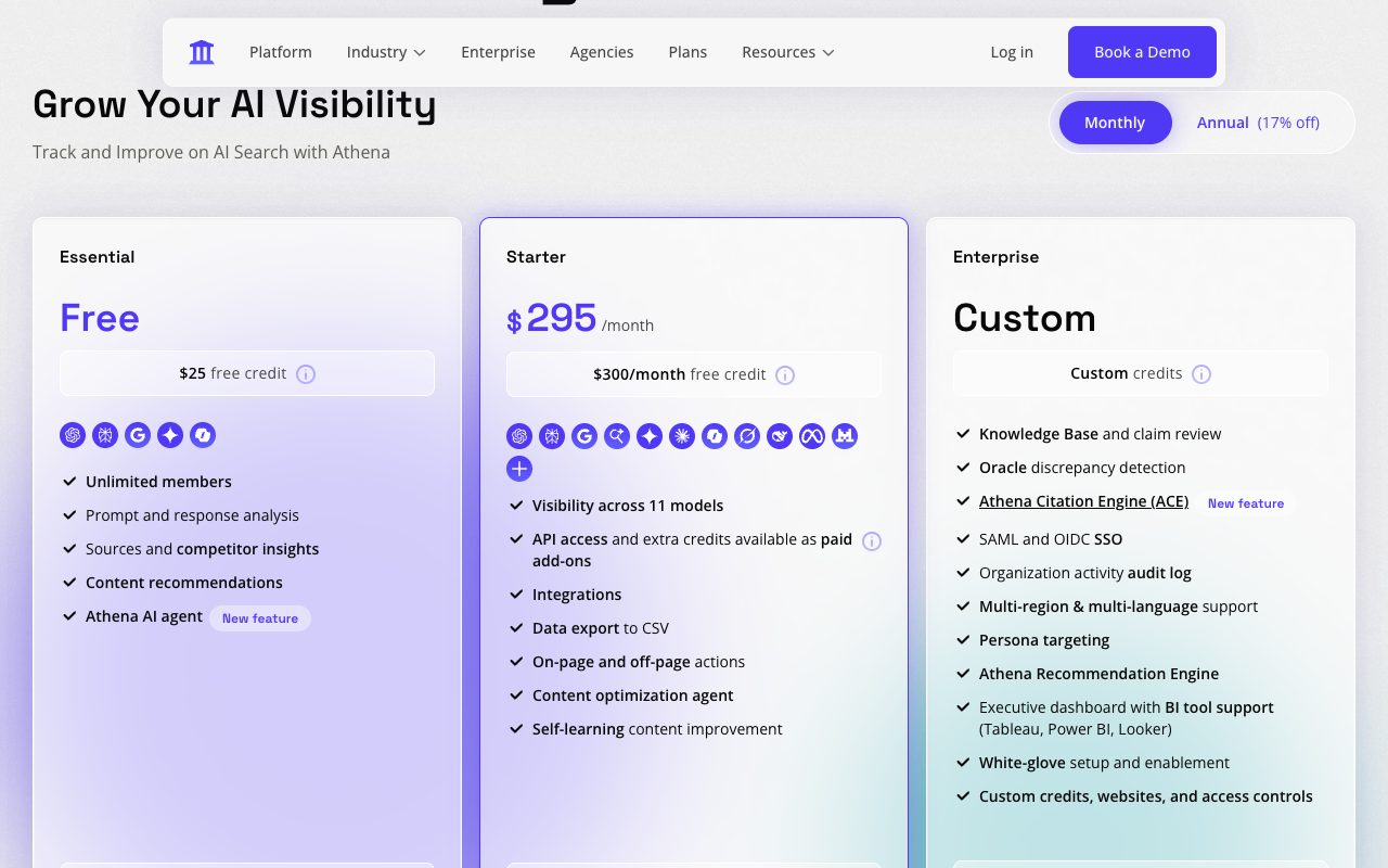 AthenaHQ plans page: a free Essential tier, Starter at $295 a month and custom Enterprise, with the AI models each plan covers