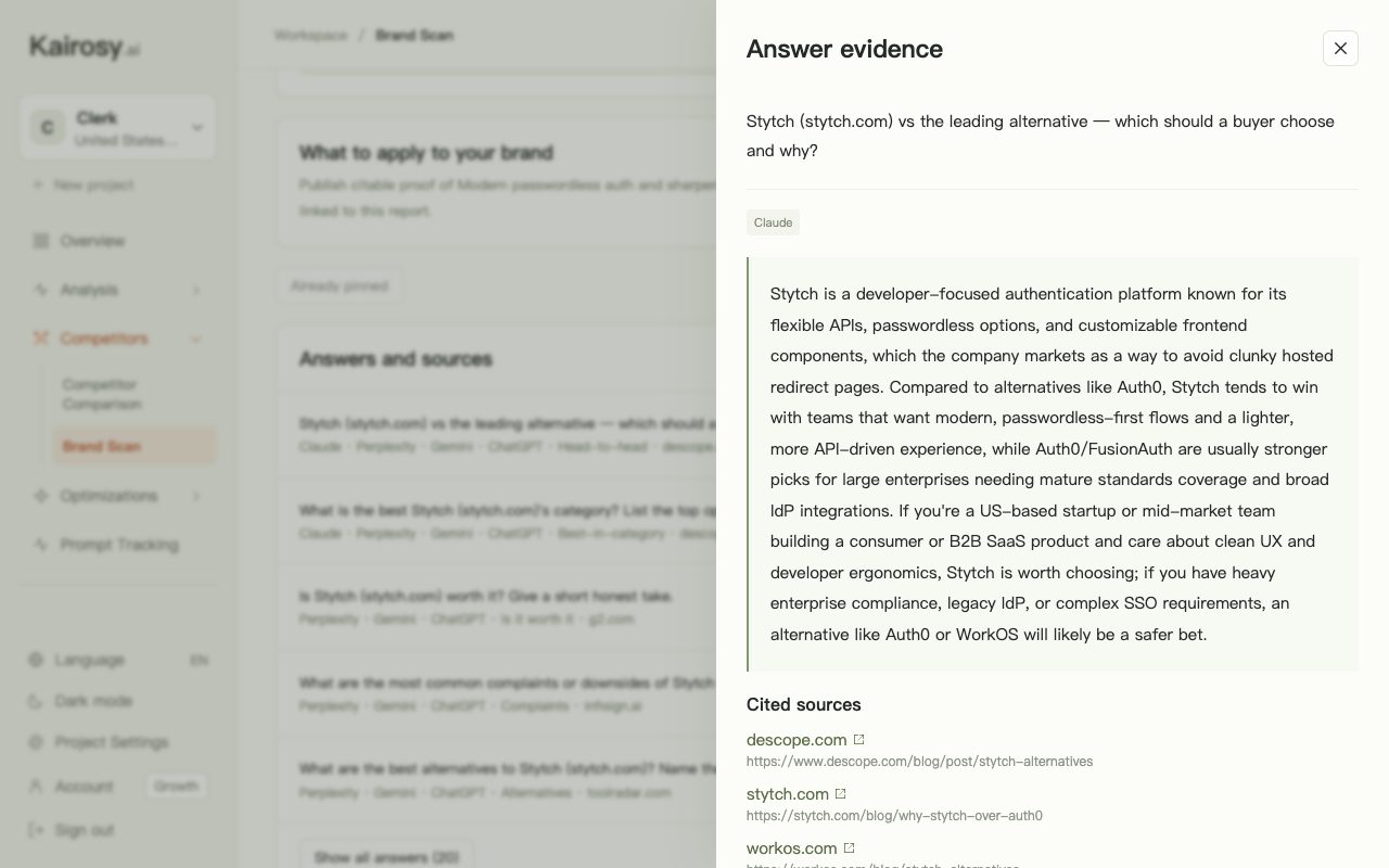 Kairosy answer evidence for Stytch: Claude's answer comparing Stytch with Auth0 and WorkOS, and the sources it cited
