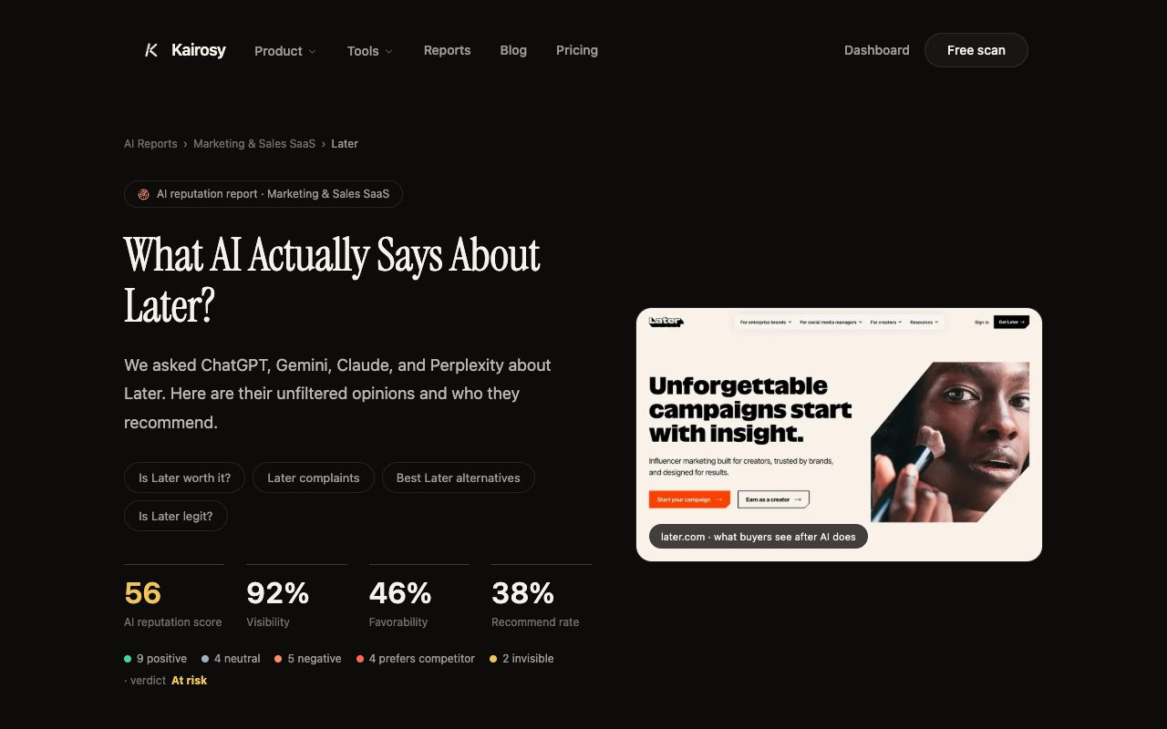 Kairosy public AI reputation report for Later: 56/100 score, 92% visibility, 46% favorability and a 38% recommend rate