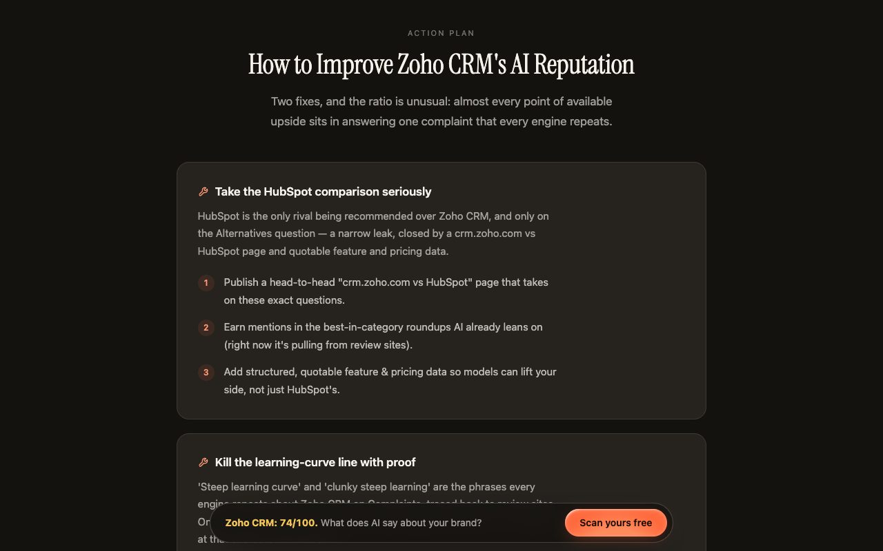 Kairosy public report for Zoho CRM, How to Improve section: take the HubSpot comparison seriously and kill the learning-curve line with proof