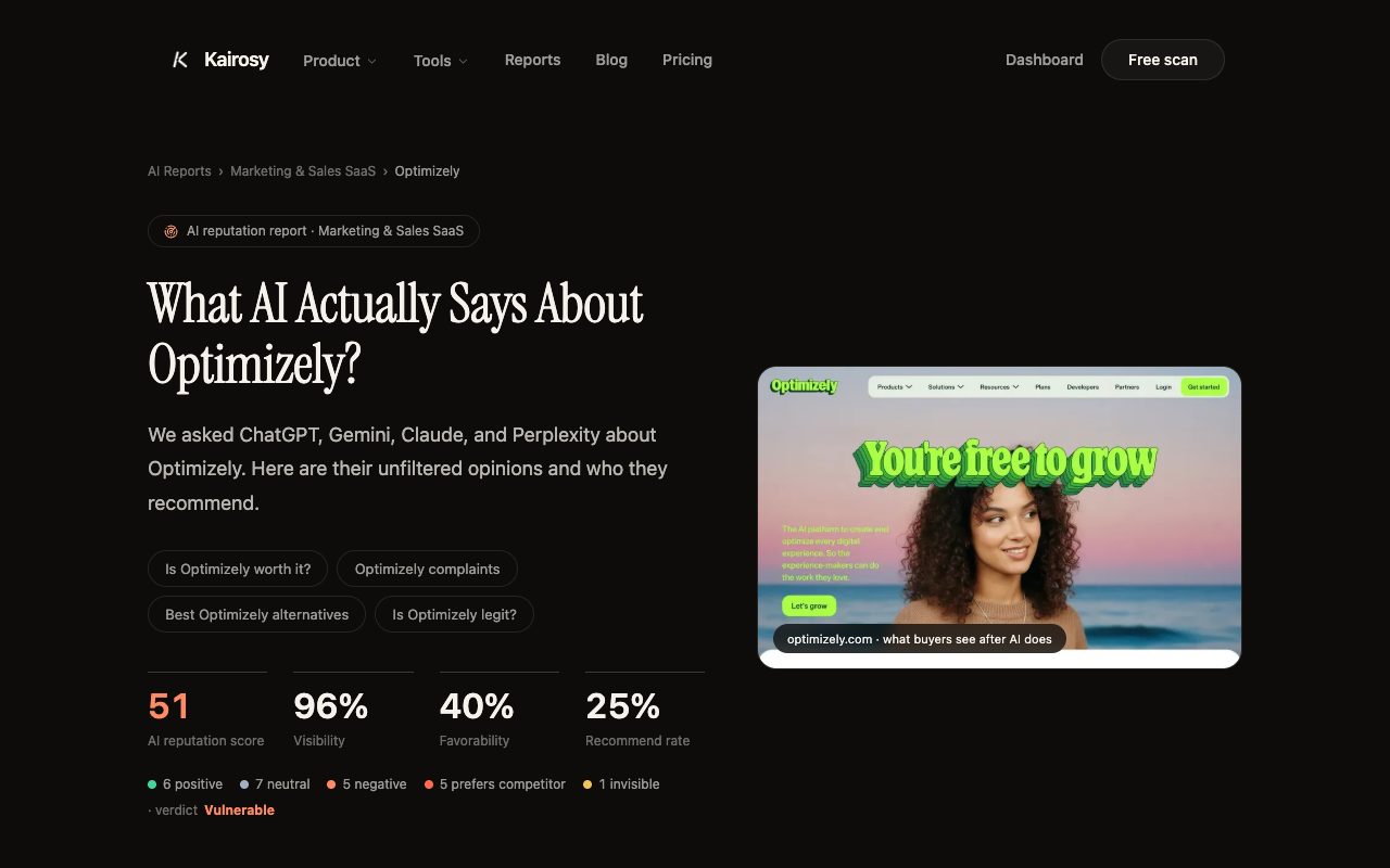 Kairosy public AI reputation report for Optimizely: 51/100 score, 96% visibility, 40% favorability and a 25% recommend rate